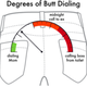 Image for article titled Have You Ever Had a Disastrous Butt-Dial?